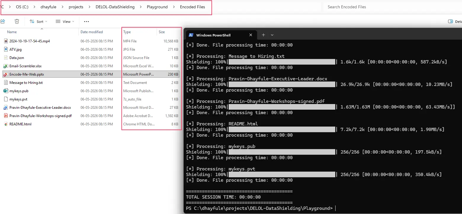 DELOL Encoder Status DELOL Encoder Status